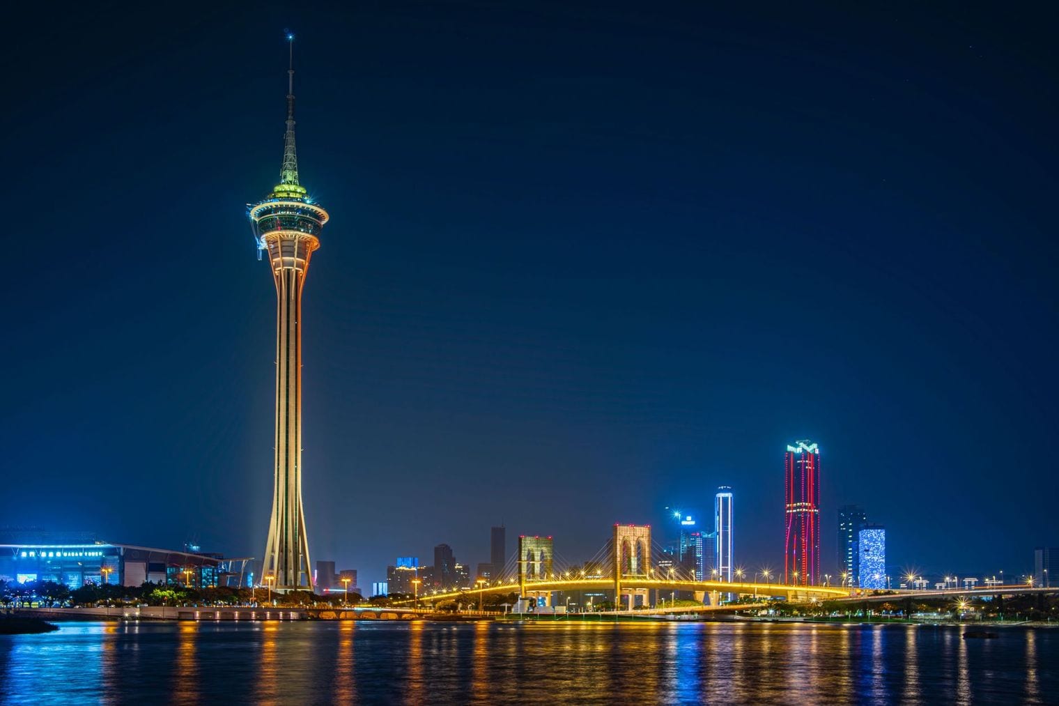 Macau Tower Bungy, World