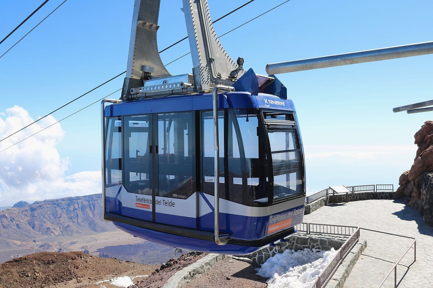 Teide Cable Car, World