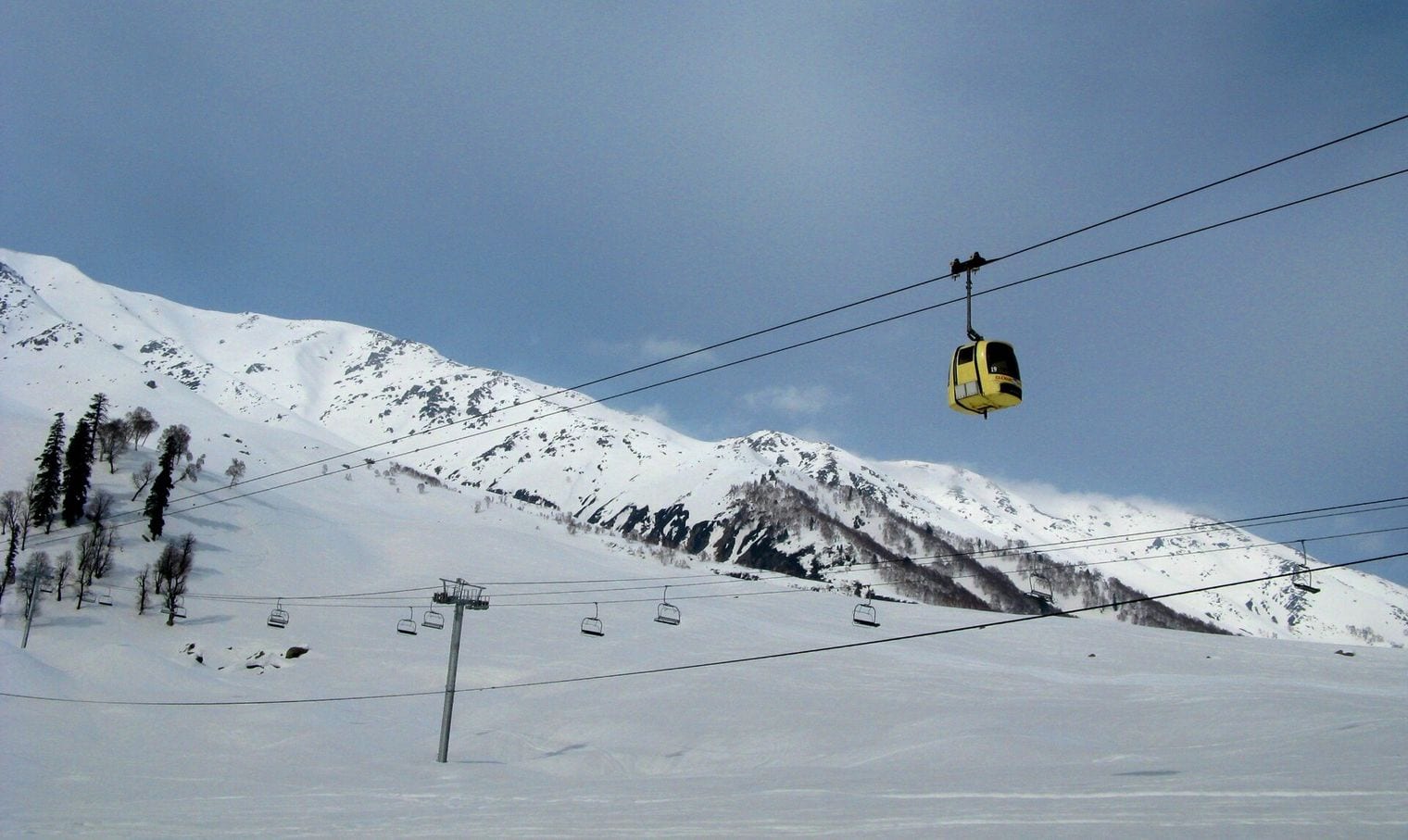 Gulmarg Gondola, World