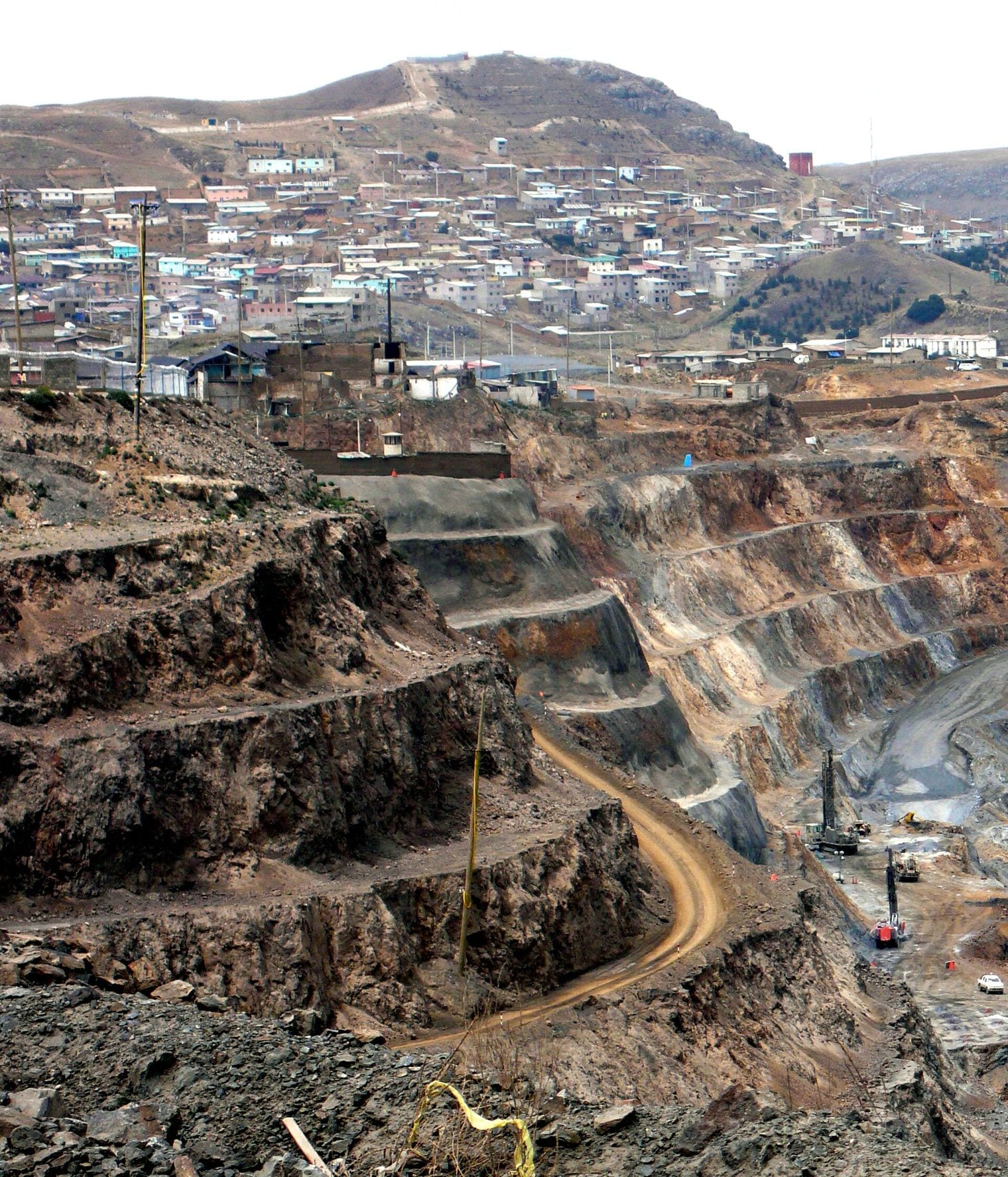 Cerro de Pasco, World