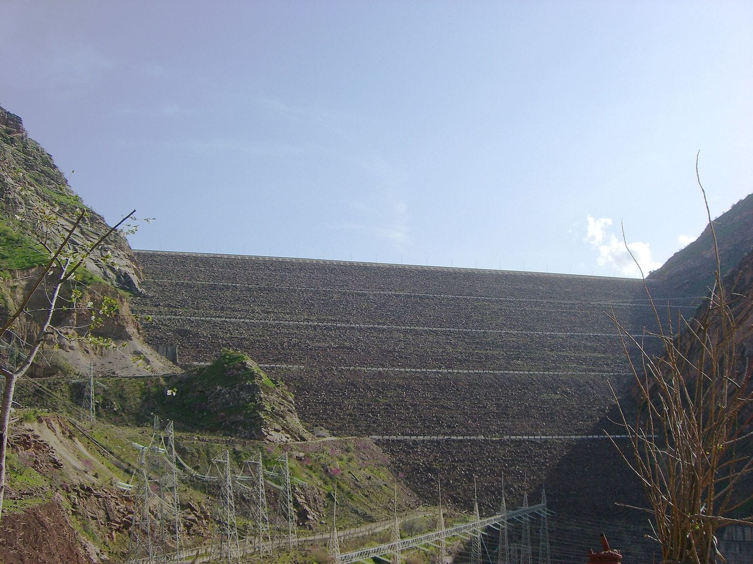 Nurek Dam, World