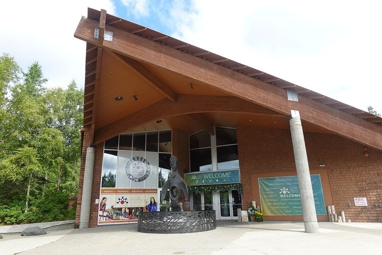 Alaska Native Heritage Center
