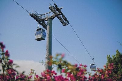 Montjuïc Cable Car
