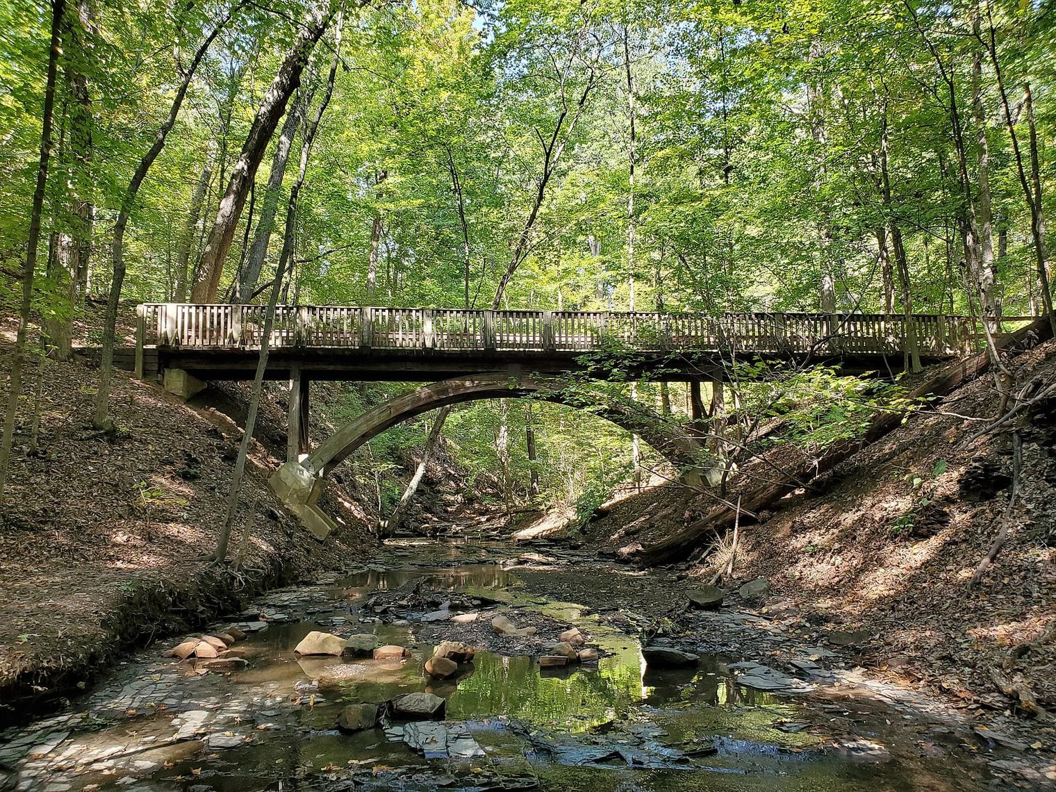 Highbanks Metro Park, Ohio