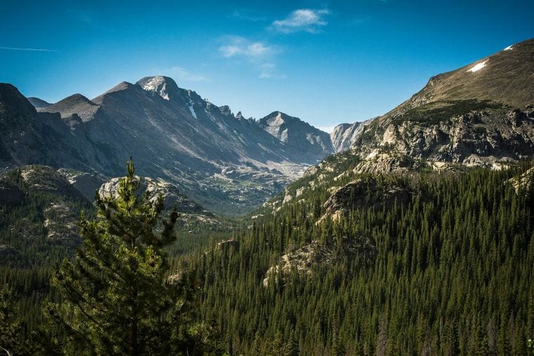 Estes Park Mountain Shops and Gear