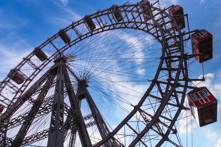 Wiener Riesenrad
